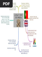 03 La Esclavitud Mapa Mental