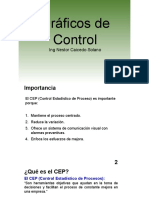 Clase 6. Intro Gráficos de Control