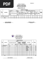 Brigada Eswela Forms 1 and 1.1