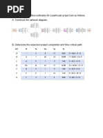 The Activities and Time Estimates For A Particular Project Are As Follows. A. Construct The Network Diagram