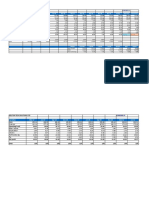 Narration Jun-12 Jun-13 Jun-14 Jun-15 Mar-16 Mar-17 Mar-18 Mar-19 Mar-20 Mar-21 Trailing Best Case Worst Case