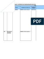 CP - PP - 2022 - PP 0001 Programa Articulado Nutricional-21052021