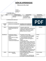 Sesión de Aprendizaje Alto y Bajo