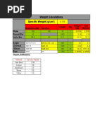 Weight Calculations Specific Weight (G/CM)