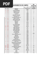 Formato Requerimiento de Inventario Septiembre