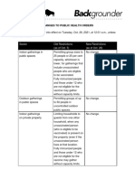 Public Health Orders - October 26, 2021