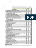 Analisis de Precios Unitarios