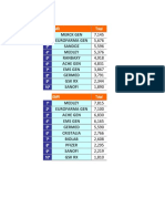 Merck Gen Eurofarma Gen Sandoz Medley Ranbaxy Ache Gen Ems Gen Germed GSK RX Sanofi