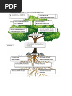 ARBOL 