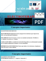 2-Clasificacion de Corriente Terapeutica Uca