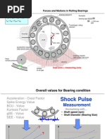 Maintenancetools 04