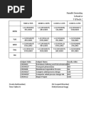 Pandit Deendayal Energy University School of Technology 7 Btech Chemical Engg