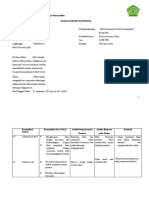 API Harga Diri Rendah