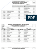 Peserta Asesmen Nasional 2021-2022