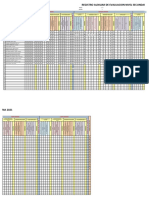 Registro MATEMATICA 5TO A