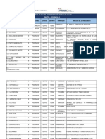 CZ9 Listado de Centros de Salud Coordinacion Zonal 9 Salud VACUNACION.