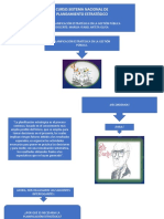 Curso:Sistema Nacional de Planeamiento Estratégico