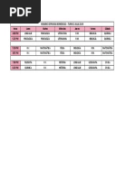 Horario Ceprunsa Biomedicas