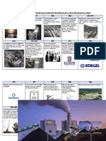 Resumen Lectura Tarea 6 - Legislación Eléctrica