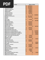 Cierre Calzamoda