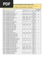 Resultado Final Edital 04 - 2021 PDPD