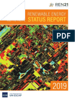 Asia Pacific Renewable Energy Status