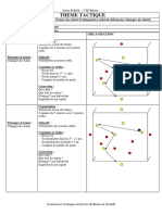 14 Exercices Tactiques 3 - 0