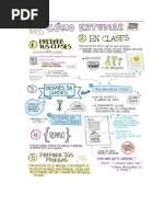 Técnicas de Estudio