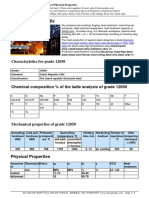 Manufactory Profile: Characteristics For Grade 12050