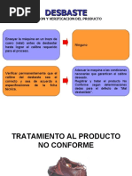 Aseguramiento de Calidad - Desbaste