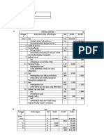 S2-2A (Hal. 92) : Jurnal Umum J1 Tangga L Judul Akun Dan Keterangan Ref - Debit Kredit