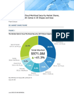 Worldwide Hybrid Cloud Workload Security Market Shares, 2019: Vendor Growth Comes in All Shapes and Sizes