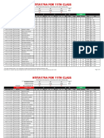 Htita179A For 11Th Class: 7805110 29 May 17 Mon 52 52 52 156 Rank