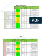 21VE07-V2 6. Anexo Matriz de Peligros y Riesgos SST