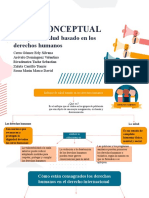 Mapa Conceptual-Humanización en Salud