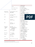 Dimension Metric Metric/English: Conversion Factors