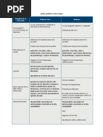 Política Pública y Marco Legal