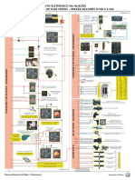 SPRINT DELIVERY 8-150 e 5-140.