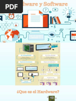 Infografia de Hardware y Software.