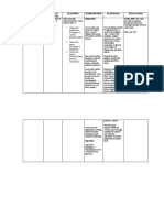 Assessment Nursing Diagnosis Planning Intervention Rationale Evaluation