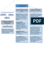 YGBF Esquema E4