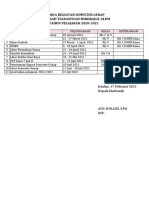 Agenda Kegiatan Semester Genap Kelas 9 MTs MU 2020-2021