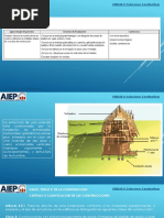 Construccion en Madera AIEP Clase6 2021