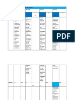 Fase 3 - Operativo en Campo