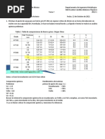 Villafranca Martinez Fundicion Tarea 7 (2022-1)