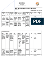 2020 Annual Gender and Development (Gad) Plan and Budget: Lucena East Iii Elementary School