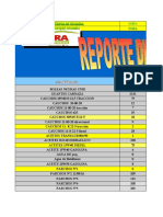 Reportes de Salidas Diarias