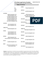 LISTA DE AJENCIAS SIN ANIMO DE LUCRO - Prosesos Juridicos en Cada Estado