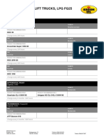 Product Recommendation Mitsubishi Forklift Trucks, LPG FG25