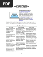 The Three Streams of Yoga, Vedanta, and Tantra - Swami Jnaneshvara-IMPR